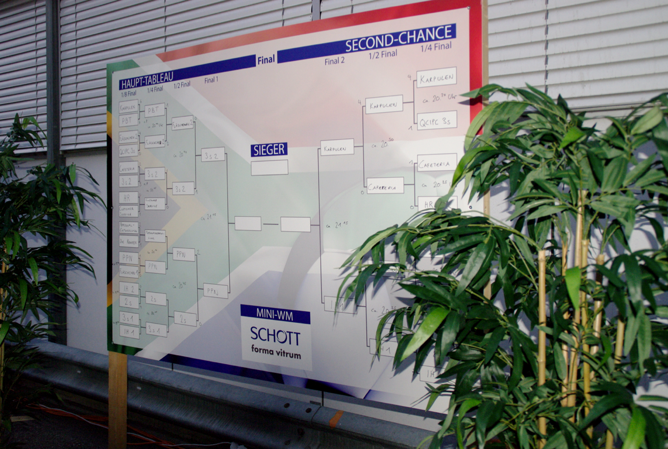 wm tableau, fussballturnier